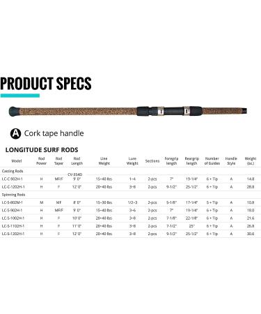 Okuma Longitude Surf Graphite Rod - Lc-s-1102h-1, 11' Heavy Spin Rod, 20-40lb - Black/Blue/Silver - Buy Online on GoSupps.com