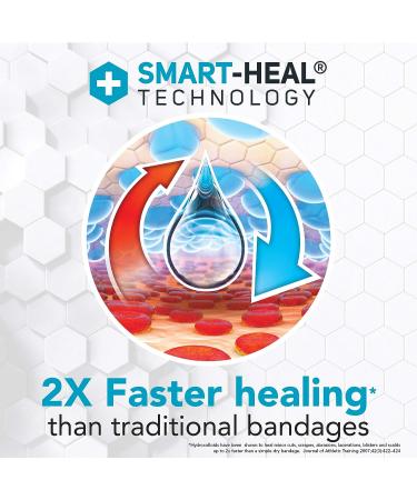 All Health Advanced Fast Healing Hydrocolloid Gel Bandages - Extra Large Wound Dressing, 3 ct - 2X Faster Healing for Blisters and Wound Care - 3 Count Pack - Buy Online on GoSupps.com