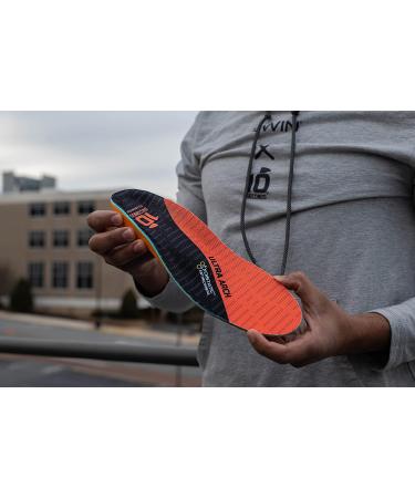 Ultra Support Poron Insoles for Plantar Fasciitis & Metatarsalgia - M 10/10.5 W 11.5/12 - Buy Online on GoSupps.com