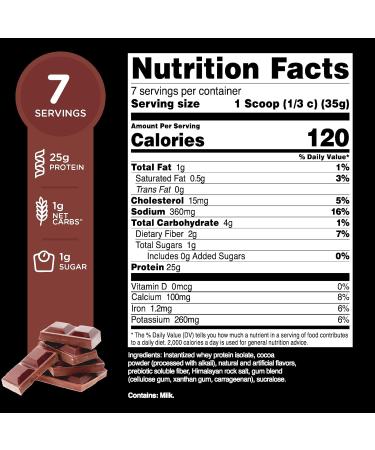 TransformHQ Whey Protein Isolate - Chocolate Flavor | 7 Servings Performance Protein Powder for Enhanced Gains - Buy Online on GoSupps.com