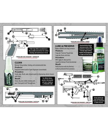 FrogLube Extreme Liquid 4 oz - Premium Firearm Lubricant for Ultimate Performance - Buy Online on GoSupps.com