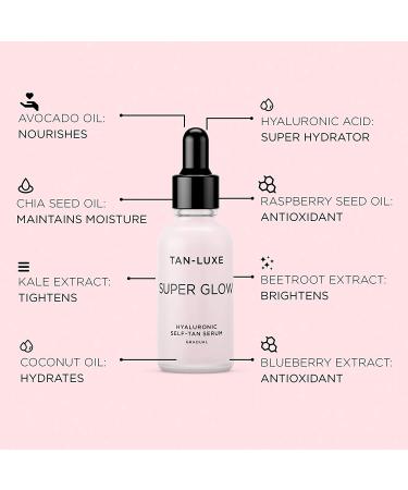 Tan Luxe SUPER GLOW - Radiant Skin Serum for a Glowing Complexion - Buy Online on GoSupps.com