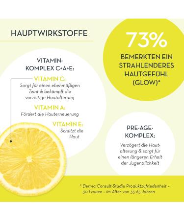 Jean D'Arcel JEAN DARCEL Prestige cr me vita supr me very rich moisturizer against extremely dry skin with shea butter vitamins C A and E pre age cream ultra rich 50 ml - Buy Online on GoSupps.com