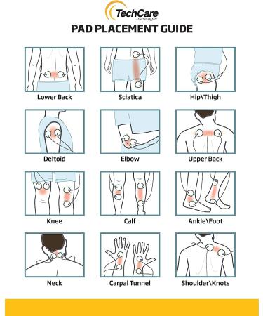 Tens Unit Plus 24 Rechargeable Electronic Pulse Massager with Accessories | Multi Mode Device - New Model - Buy Online on GoSupps.com
