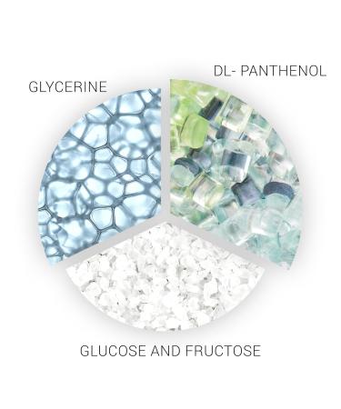 Wella SP Hydrate Conditioner 200 ml - Odourless | Buy Internationally | Best Moisturizing Hair Care - Buy Online on GoSupps.com