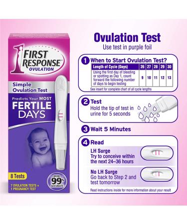 First Response Ovulation & Pregnancy Test Kit - 7 Ovulation & 1 Pregnancy Test - Buy Online on GoSupps.com