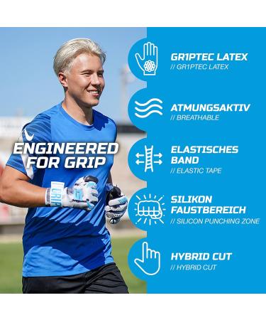 Buy Gripmode Bandit Hybrid Goalkeeper Gloves - Weather-Resistant GripTec Latex | Sizes 7-11 for Kids Teens & Adults - Buy Online on GoSupps.com
