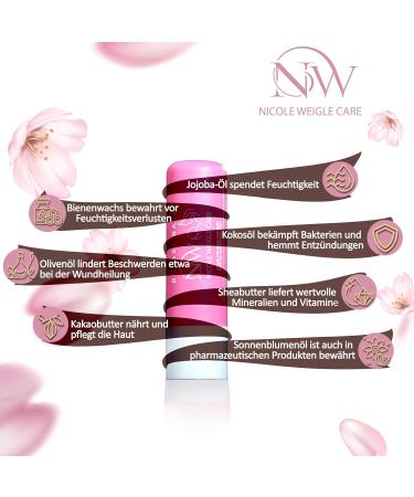 Buy Nicole Weigle Care Breast Balm - Natural Nipple Ointment for Breastfeeding | Quick Relief for Wounded Nipples | Double Pack with Instructions - Buy Online on GoSupps.com