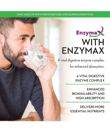 Maxi Health Gentle Iron Supplement - Ferrochel 25 MG for Anemia & Red Blood Cell Production - Chelated Iron Pills - 100 Kosher Tablets - Buy Online on GoSupps.com