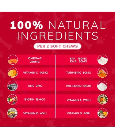 NutriPooch Skin And Coat Dog Supplements - 120 Dog Chews - UK Vet-Approved Allergy Relief for Dogs - Soft Dog Treats for Itchy Skin Shiny Coat Reduce Shedding with Omega 3 Biotin & Collagen - Buy Online on GoSupps.com