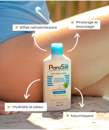 ParaSol Ultra Moisturizing After Sun Milk - Buy Online on GoSupps.com
