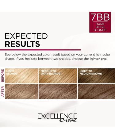 L'Oreal Paris Excellence Creme 7BB Dark Beige Blonde Hair Color - Gray Coverage, All Hair Types - 1 Count - Buy Online on GoSupps.com