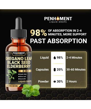 Penhoment 8in1 2900mg Oil of Oregano Drops with Black Seed Oil Liquid | Contains Carvacrol | Garlic, Elderberry, Olive Leaf, Quercetin, Bromelain - 2 Fl Oz - Buy Online on GoSupps.com