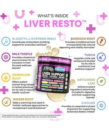 Clean Nutraceuticals Liver Cleanse Detox & Repair | Milk Thistle Supplement + NAC TUDCA Dandelion Root Artichoke Choline Ginger Beet Root Burdock Taurine Liver Support 90 Capsules - Buy Online on GoSupps.com