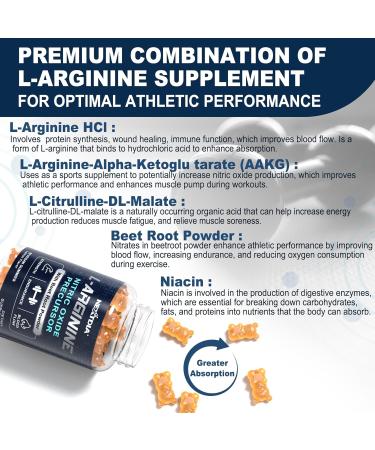Nextdia Magnesium Glycinate Gummies + L Arginine Gummies - Buy Online on GoSupps.com
