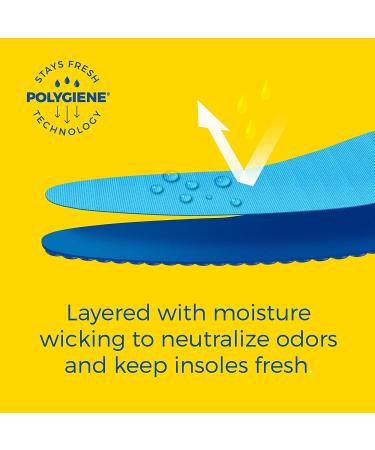 Dr. Scholl's Float On Air Insoles - Women's Shoe Inserts for All Day Comfort - Buy Online on GoSupps.com