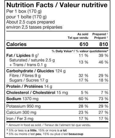Kraft Dinner Gluten Free Macaroni and Cheese Dinner 12 ct Case - Buy Online on GoSupps.com