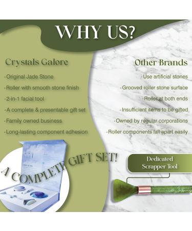 Jade Face Roller Kit - Green Gua Sha Roller Scraper Sponge Candle & Essential Oil for Radiant Skin Care - Buy Online on GoSupps.com