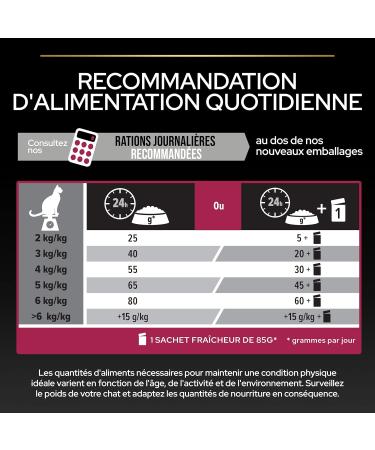 PURINA PRO PLAN | Sterilised Adult 1+ Savoury Duo | Rich in Duck and Liver | Dry Food | Cat | 3kg Bag - Buy Online on GoSupps.com