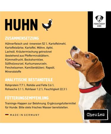 Buy Chewies Training Bats - Grain-Free Sugar-Free Monoprotein Chicken Dog Treats - Soft Healthy & Eco-Friendly - Made in Germany (6 x 175g) - Buy Online on GoSupps.com