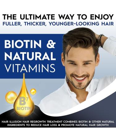 Natural Hair Growth Foam - Biotin & Keratin Formula for Men & Women | Promotes Regrowth & Strength - Pack of 3 (1.22 oz - Buy Online on GoSupps.com