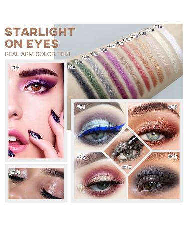 LOKFAR Eye-Shadow Stick: Creamy Rotatable Eye Brightener with Soft Brush | Glitter Shimmer Eyeshadow in Violet Shade - Buy Online on GoSupps.com