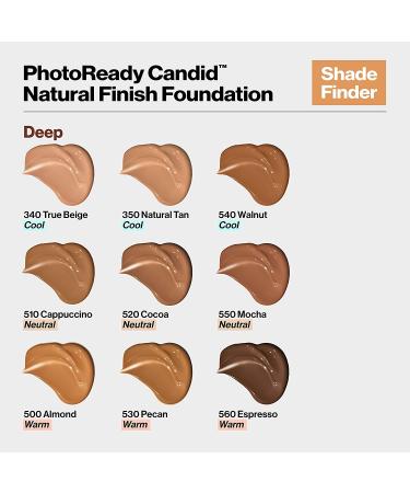 Revlon PhotoReady Candid Natural Finish Foundation 120 Buff 0.75 Fl Oz - Anti-Pollution, Antioxidant, Anti-Blue Light Formula (Pack of 1) - Buy Online on GoSupps.com