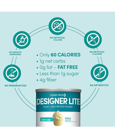 Designer Protein Lite Vanilla Cupcake 9.03 oz - Low Calorie Protein Powder (Pack of 1) - Buy Online on GoSupps.com