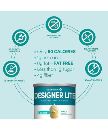 Designer Wellness, Designer Lite, Low Calorie Natural Protein, Prebiotic Fiber, Key Vitamins & Minerals, Vanilla Cupcake and Chocolate Cookies & Cream Bundle - Buy Online on GoSupps.com