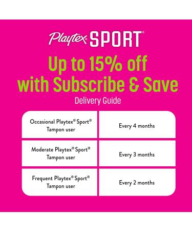 Playtex Sport Compact Tampons Multipack - 36 Count (Regular and Super Absorbency) - Buy Online on GoSupps.com