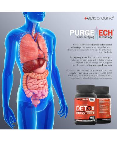 Epic Organicum 3 Day Detox Cleanse | Extra Strength | Healthy Gut Support | Colon Cleanse | Made in USA | 36 Capsules - Buy Online on GoSupps.com