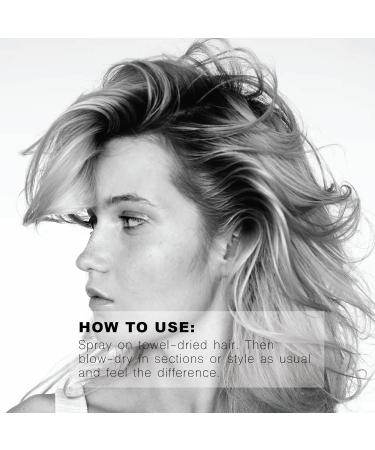 R+Co Dallas Hair Thickening Spray | Volumizing & Texturizing Spray for All Lengths | Adds Volume Body & Shine | Perfect for Blowouts Curling Irons & Roller Sets 8.5 Fl Oz + 1.7 Fl Oz (Pack of2) - Buy Online on GoSupps.com