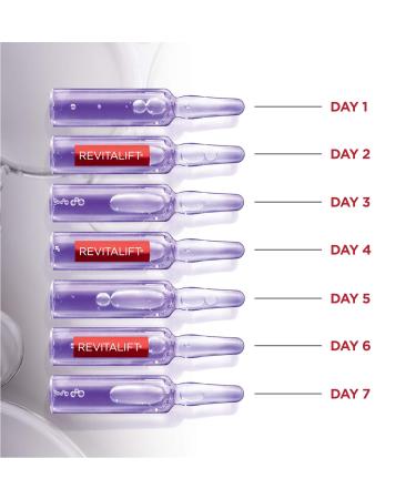 L'Oreal Paris Revitalift Derm Intensives Hyaluronic Acid Serum Ampoules | Anti-Aging Skin Replumping - 7 Day Boost (Pack of 7 - Buy Online on GoSupps.com