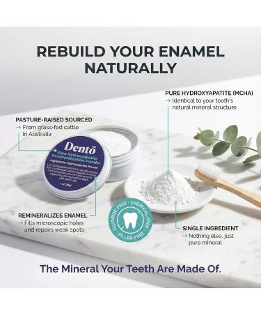 Dento 1 oz Hydroxyapatite (MCHA) Natural Teeth Whitening Powder & Enamel Strengthener Sourced from Pasture-Fed Cattle - Remineralizing Tooth Powder Fluoride Free & Non-GMO 1 Ounce (Pack of 1) - Buy Online on GoSupps.com