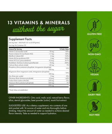 Swanson Simply Hydrate Electrolyte Mix - Sugar-Free Berry Blast - 30 Packets | Advanced Electrolyte Blend for Hydration On-the-Go - Buy Online on GoSupps.com