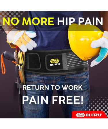 BLITZU Sacroiliac SI Hip Belt for Men and Women - Lower Back Support & Pain Relief - Compression Hip Brace for Joint, Lumbar, Sciatica - S-M Size - Buy Online on GoSupps.com