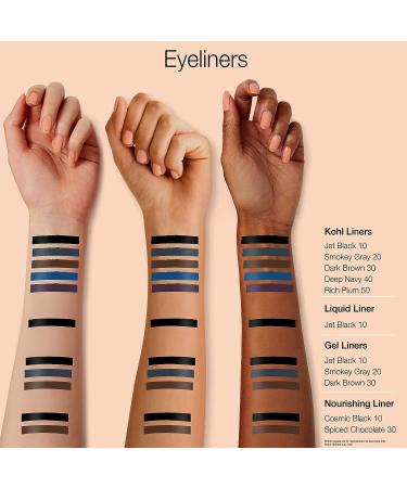 Neutrogena Smokey Kohl Eyeliner - Water-Resistant Jet Black Eyeliner Makeup 0.014 oz - Buy Online on GoSupps.com