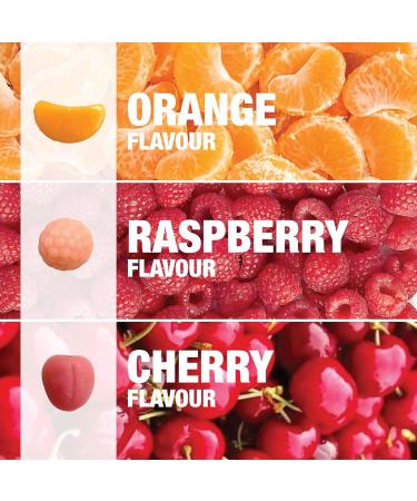 Benemax Women's Multivitamin Gummies - For Hair Skin Nails Metabolism Eyesight Immune Function Collagen Formation Connective Tissue. Energy and Overall Good Health. With Calcium Iron and Antioxidants. 120 Gummies - Buy Online on GoSupps.com