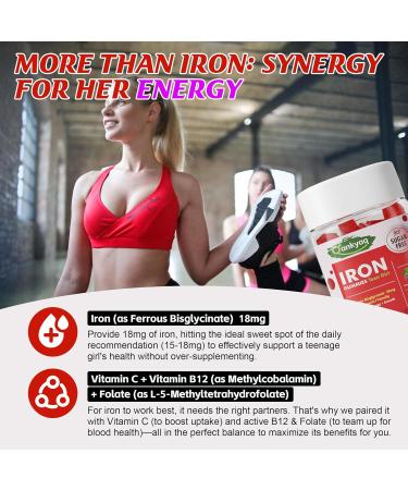 Iron Gummies for Women Teen Girls Chewable Iron Supplements with Active Folate Vitamin B12 C Zinc Energy & Immune Health Organic Ferrous Bisglycinate Chelate 18mg Gentle Sugar Free 60 Gummies - Buy Online on GoSupps.com