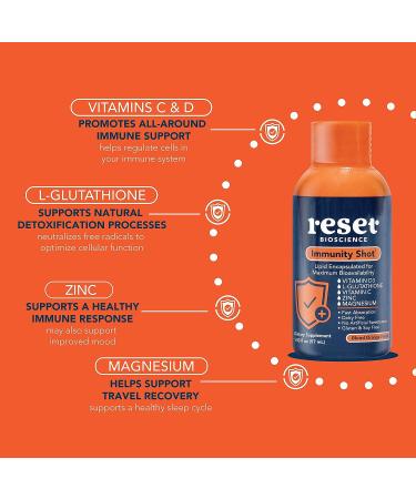 RESET Bioscience Hydration + Immunity Wellness Shots Duo Pack | Mystery Bonus | Plant-Based & Non-GMO | Made in USA (Pack of 7) - Buy Online on GoSupps.com