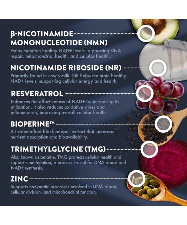 Mt. Angel Vitamins NMN Supplement + NR with Resveratrol & TMG, Dual NAD+ Precursors for Cellular Energy & Healthy Aging, 60 Capsules - Buy Online on GoSupps.com