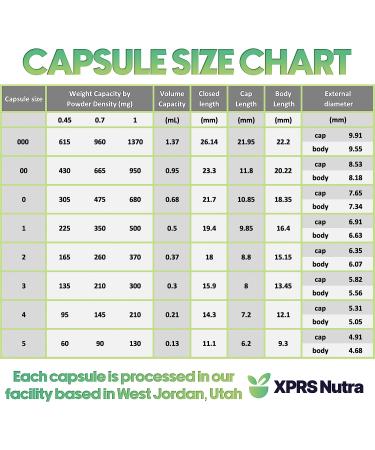 XPRS Nutra Size 00 Gelatin Empty Capsules - 1000 Count - DIY Supplement Filling - Clear Separated Empty 00 Capsules - Buy Online on GoSupps.com