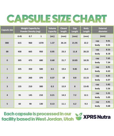 XPRS Nutra Vegan Size 0 Separated Capsules - 1000 Count Clear Empty Capsules for DIY Supplement Filling - Pack of 1 - Buy Online on GoSupps.com