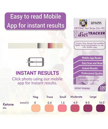Spark Keto Test Strips with Mobile App Reader - Track Ketosis, Macros, Mood, Weight | Spark DietTracker App - Buy Online on GoSupps.com