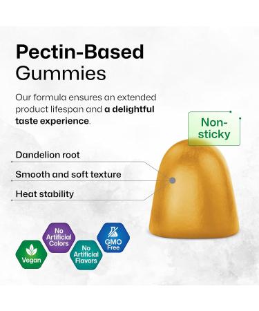 BIO KRAUTER Ginger Root Tincture 4 Fl. Oz. & Dandelion 60 Gummies - Buy Online on GoSupps.com