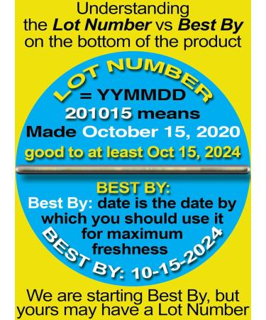 Colonial Dames Vitamin E and 70% Aloe Moisturizing Cream is a Powerful moisturizer for Even Delicate & Sensitive Skin - Buy Online on GoSupps.com