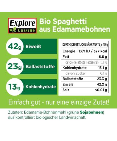 Explore Cuisine Edamame Spaghetti - Gluten-Free & Vegan Pasta 6x200g | Low Carb No Additives Ideal for Celiac Disease - Buy Online on GoSupps.com