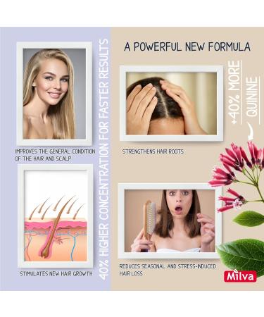 Quinine Water Hair Stimulant Forte - Helps Reduce Hair Loss and Promote Growth & Strength No-Rinse 100ml With an increased content of Quinine! by Milva - Buy Online on GoSupps.com