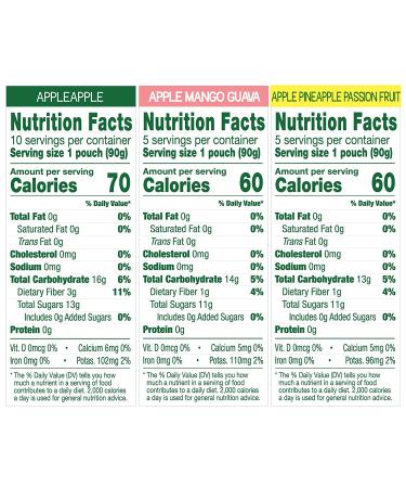 GoGo squeeZ Fruit on the Go Kids Snacks Variety Pack  3.2 oz. (20 Pouches) - Apple Apple  Apple Pineapple Passion Fruit  Apple Mango Guava Flavors - Nut Free  Dairy Free  Gluten Free Snacks for Kids Tropical Variety Pack - Buy Online on GoSupps.com