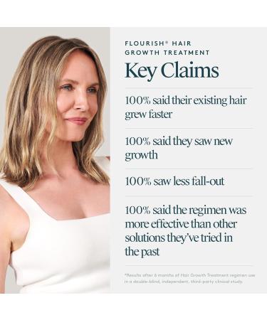 Virtue Flourish Hair Growth Regimen for Women - Minoxidil 5% Foam for Fine & Thinning Hair | Sulfate Free & Color Safe - International Shipping Available - Buy Online on GoSupps.com